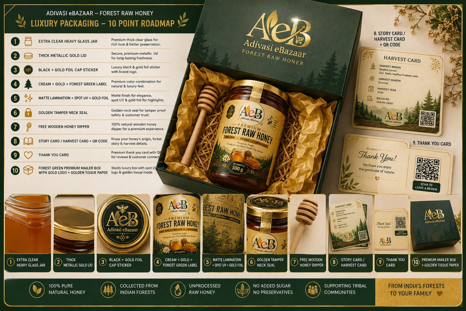 Adivasi eBazar premium gift box